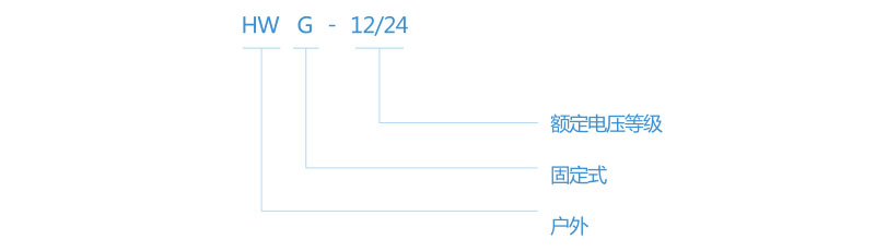HWG-12/24 系列-箱式開(kāi)閉所型號(hào)含義
